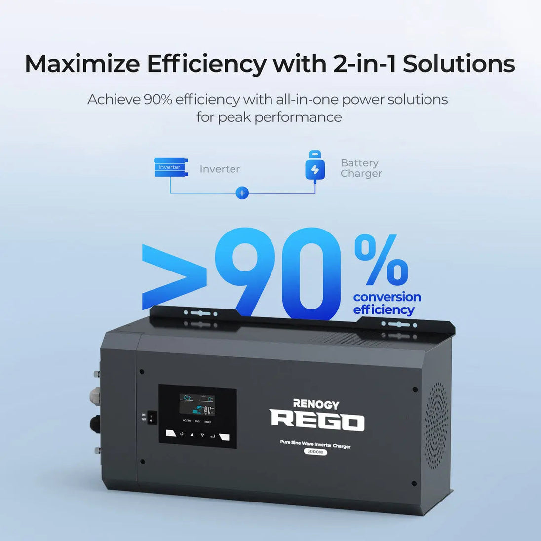 Renogy REGO 12V 3000W Inverter Charger