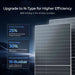 Renogy 590W N-Type Bifacial Solar Panel