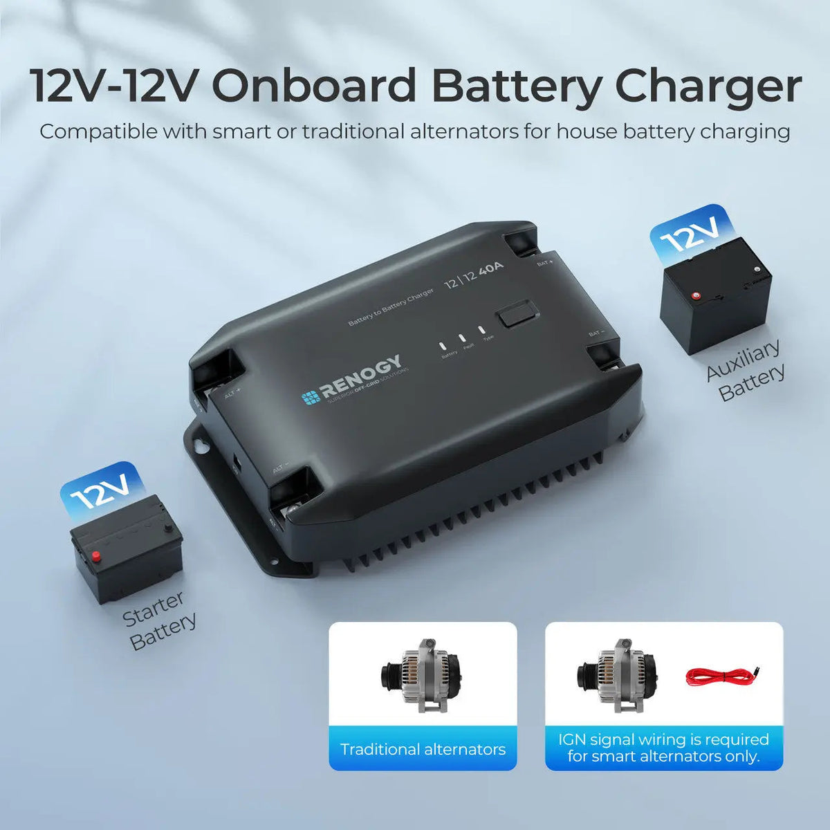 Renogy 12V DC to DC Battery Charger