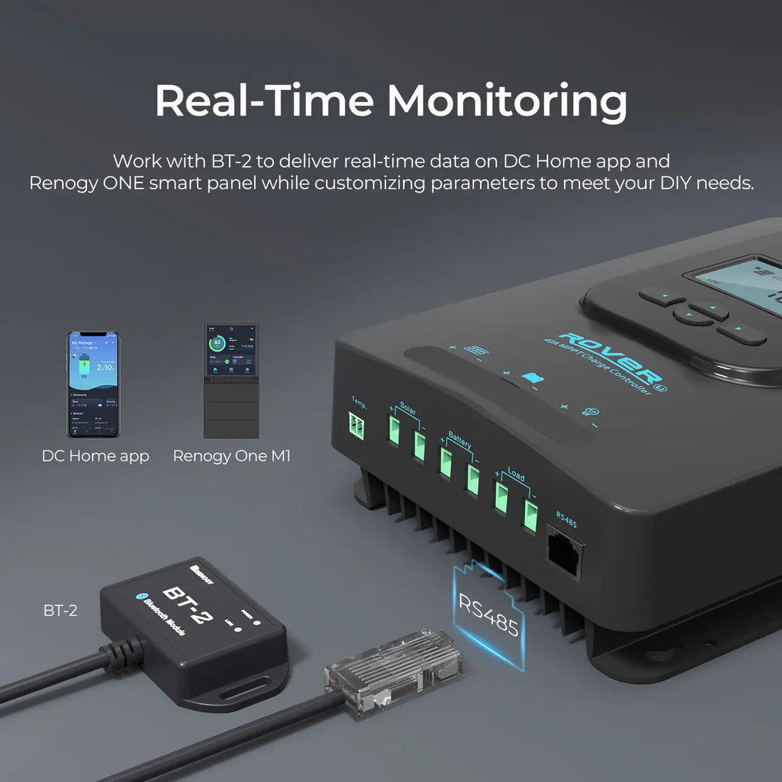 Renogy Rover Li MPPT Solar Charge Controller