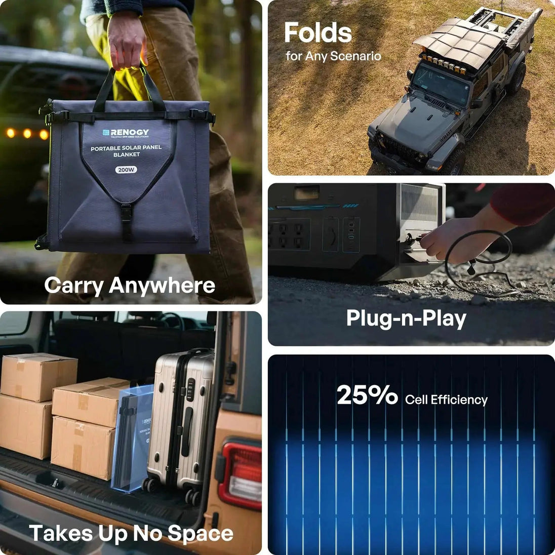 Renogy 200 400W N-Type Portable Solar Panel Blanket