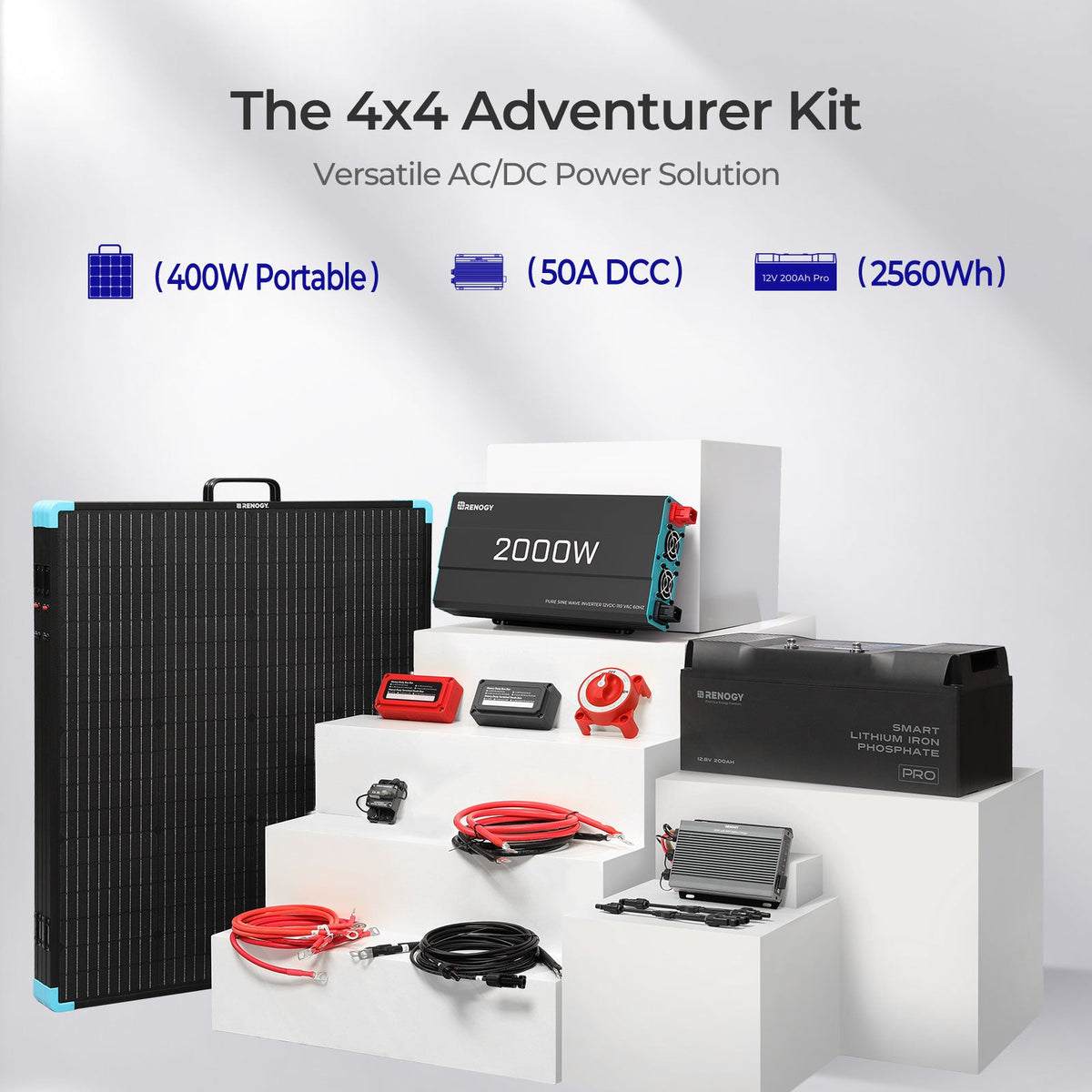 Renogy Off-road Solution 400W 2.56kWh