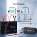 Renogy 12V 20A 24V 10A AC-to-DC LFP Portable Battery Charger