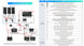 Renogy Extra 200W ShadowFlux Panel and Accessories for 7.6kWh Solution