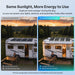 Renogy N-Type Bifacial Solar Panel