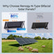 Renogy 590W N-Type Bifacial Solar Panel