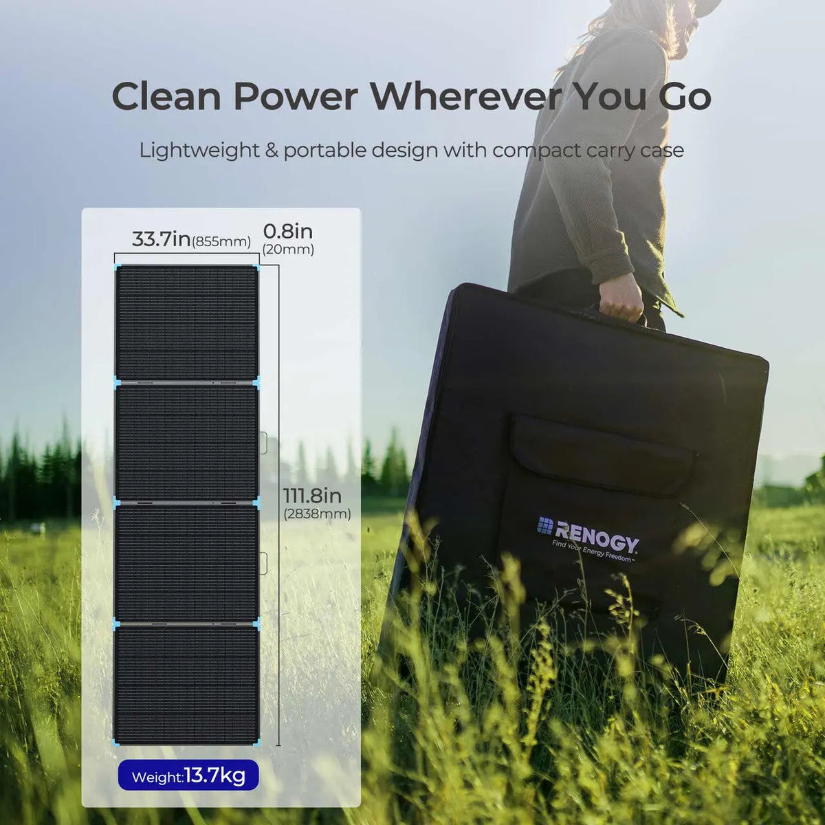 Renogy Lightweight Portable Solar Panel Suitcase