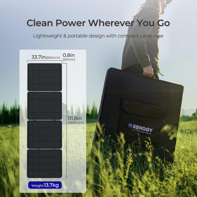 Renogy solar panel with carrying case in a grassy field, highlighting 'Clean Power Wherever You Go'.