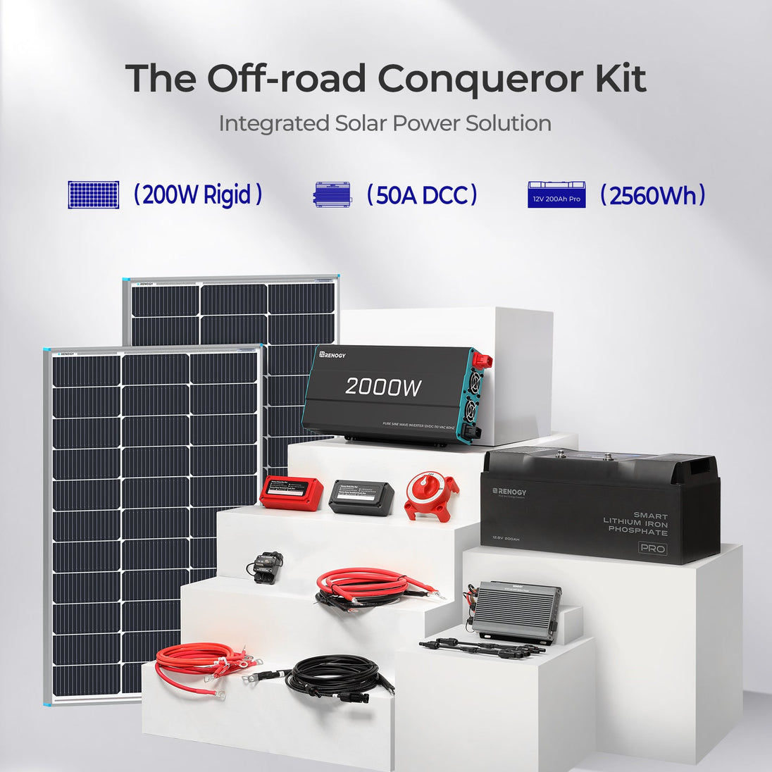 Renogy Off-road Solution 400W 2.56kWh