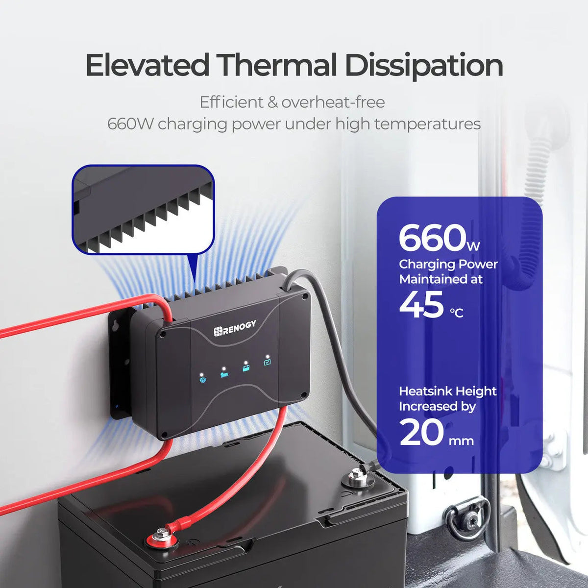 Renogy DC-DC On-Board Battery Charger with MPPT