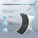 Renogy 100W Lightweight Flexible Solar Panel