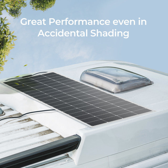 Solar panel on a vehicle with text 'Great Performance even in Accidental Shading' against a blue sky.