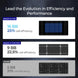 Comparison chart of solar panel technologies with efficiency and number of busbars displayed.