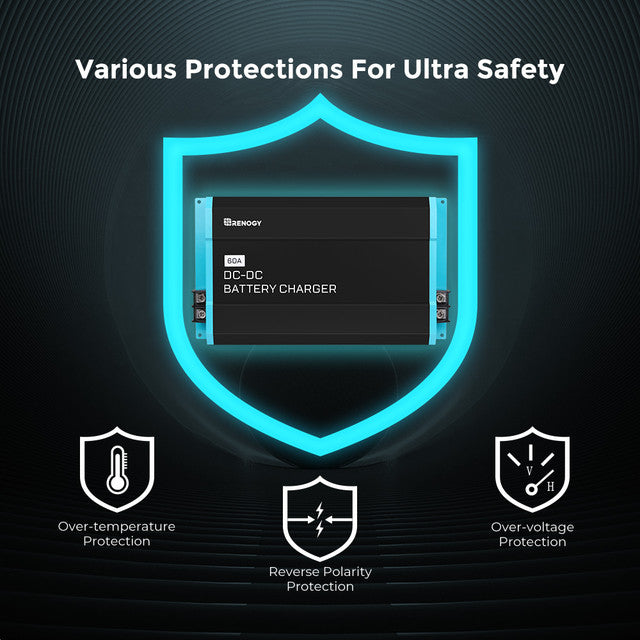DC-DC battery charger with various protection features on a dark background