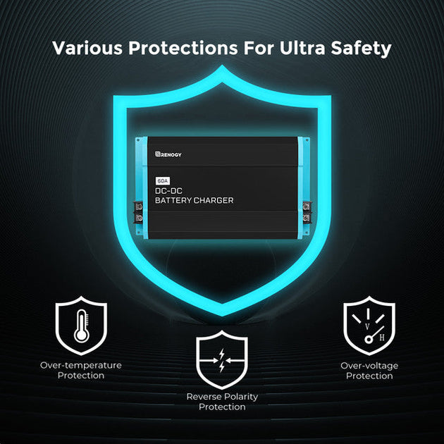 DC-DC battery charger with various protection features on a dark background