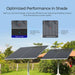 Renogy 590W N-Type Bifacial Solar Panel