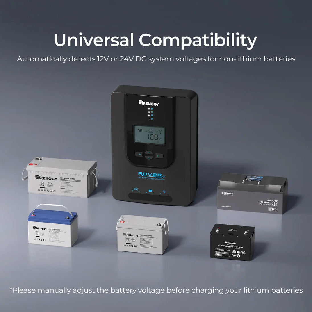 Renogy Rover Li MPPT Solar Charge Controller