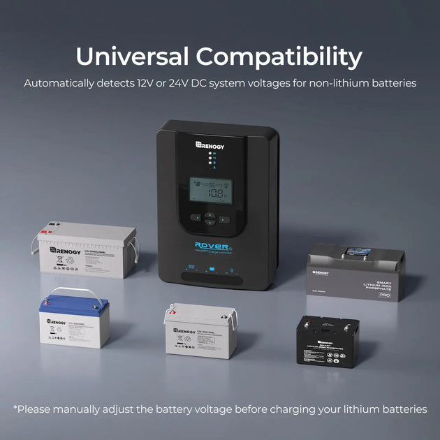 Renogy Rover Li MPPT Solar Charge Controller