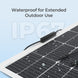 Solar panel with water droplets on a light blue background, featuring text about waterproofing and IP rating.