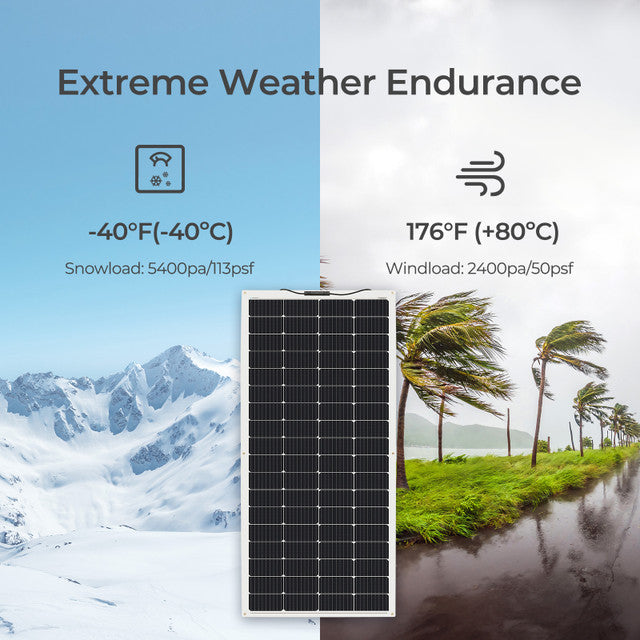Solar panel with extreme weather endurance features displayed against snowy mountains and a rainy landscape.