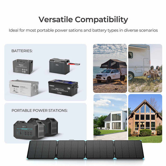 Versatile compatibility of portable power stations and batteries with outdoor and indoor settings.