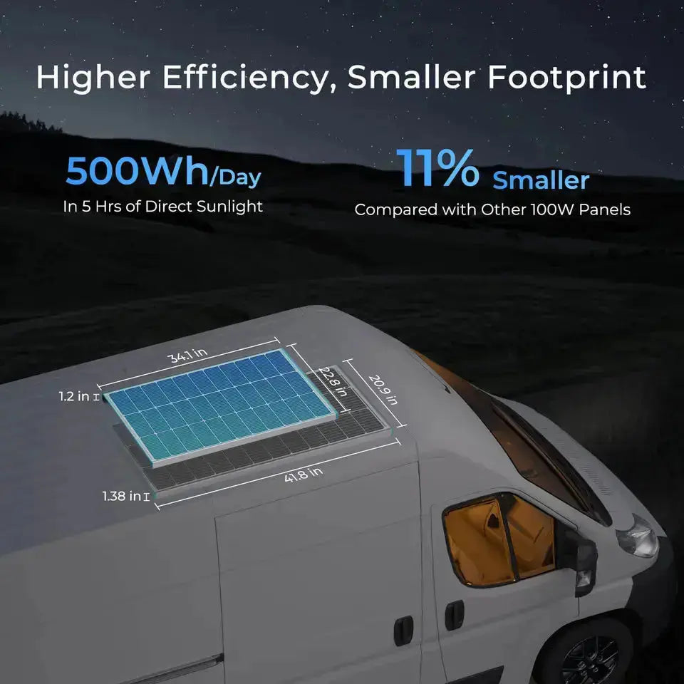 Renogy 800W 12V Starter Solar Panel Kit