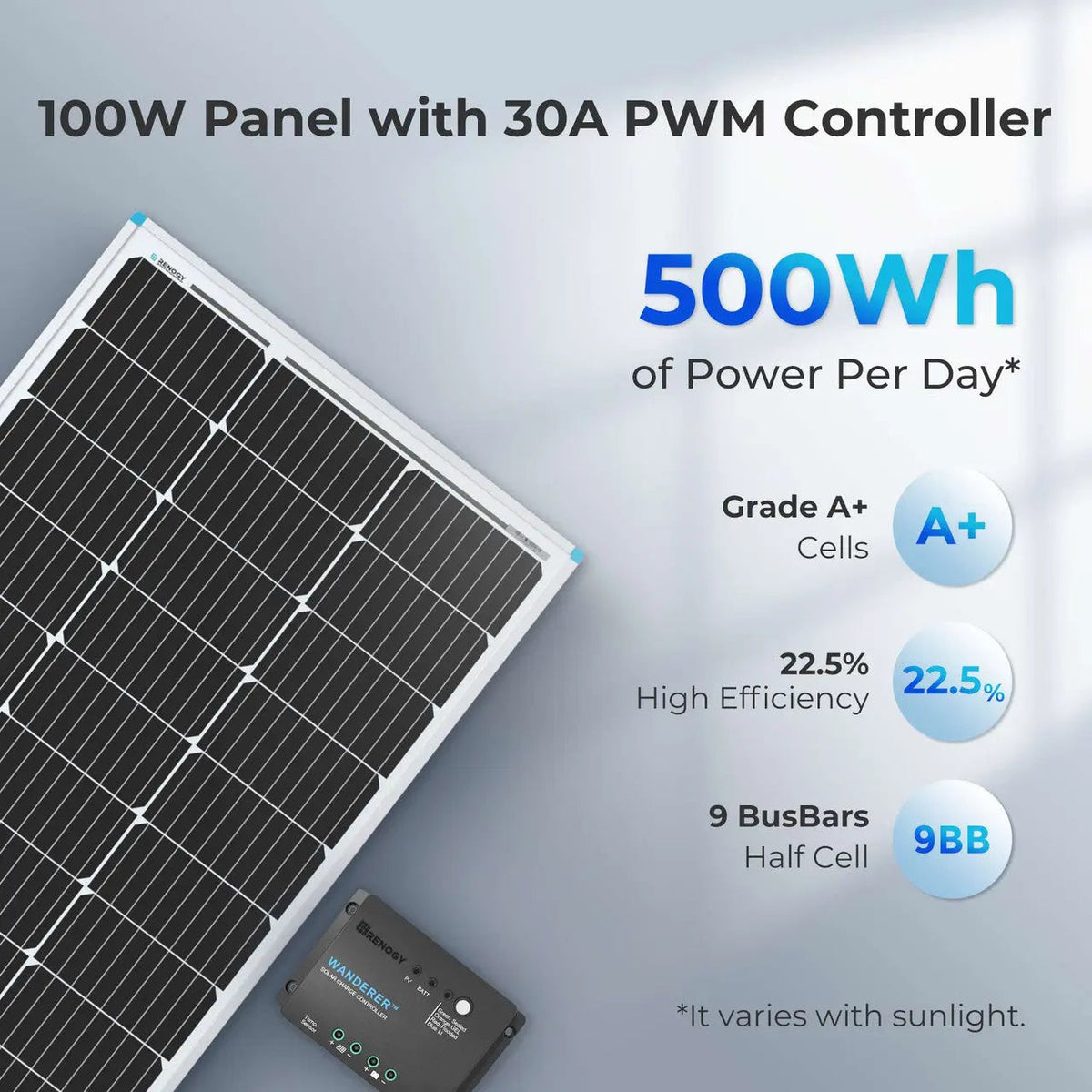 Renogy 100W 12V Solar Panel Kit