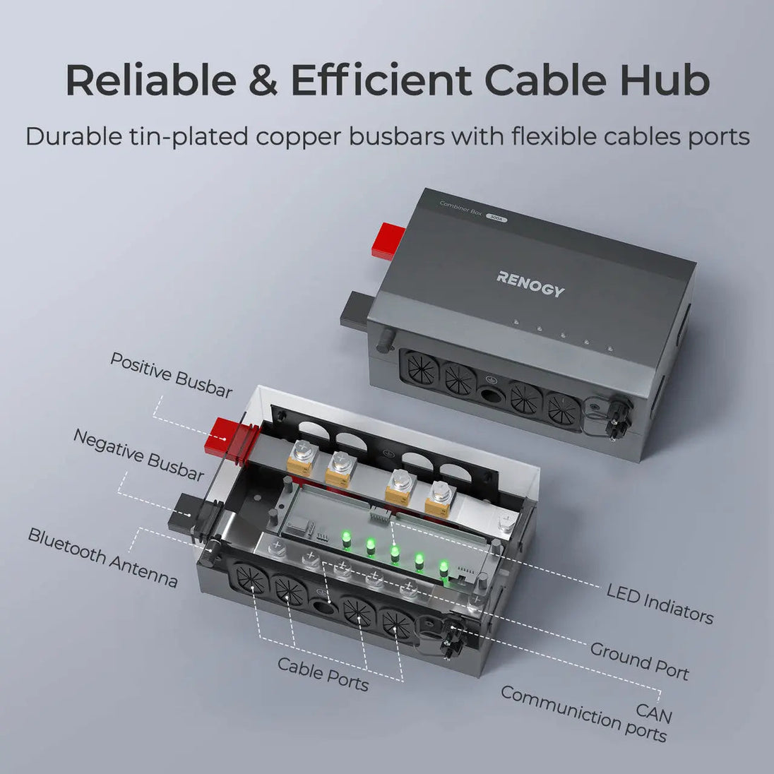 Renogy 500A Combiner Box Communication Version