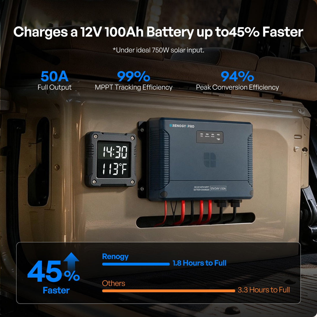 Renogy 12 24V 50A IP67 DC-DC with MPPT Battery Charger Pro