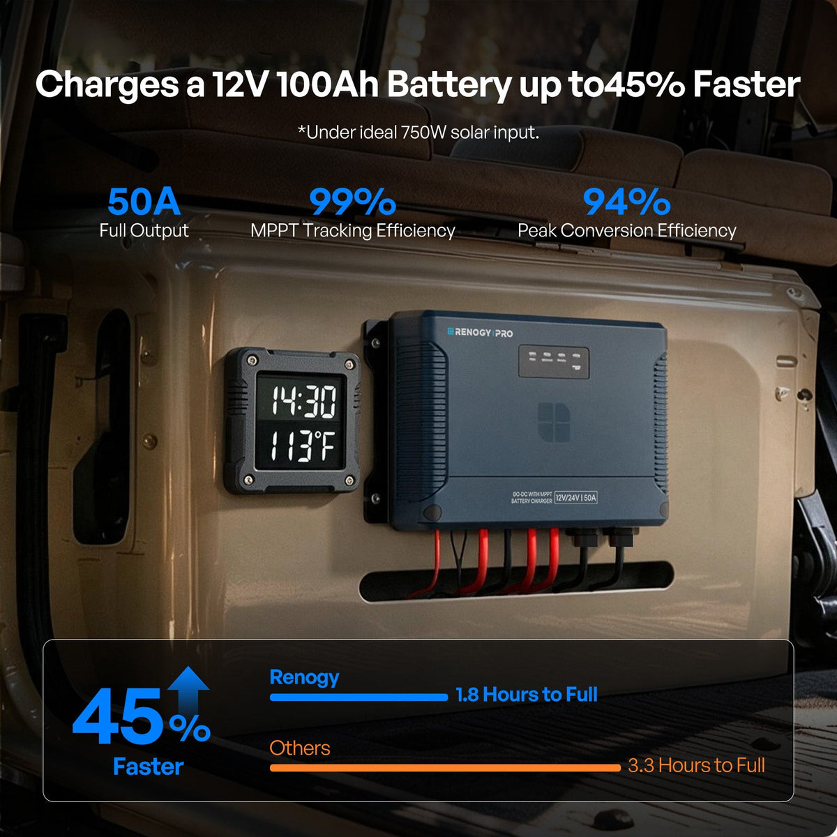 Renogy 12 24V 50A IP67 DC-DC with MPPT Battery Charger Pro