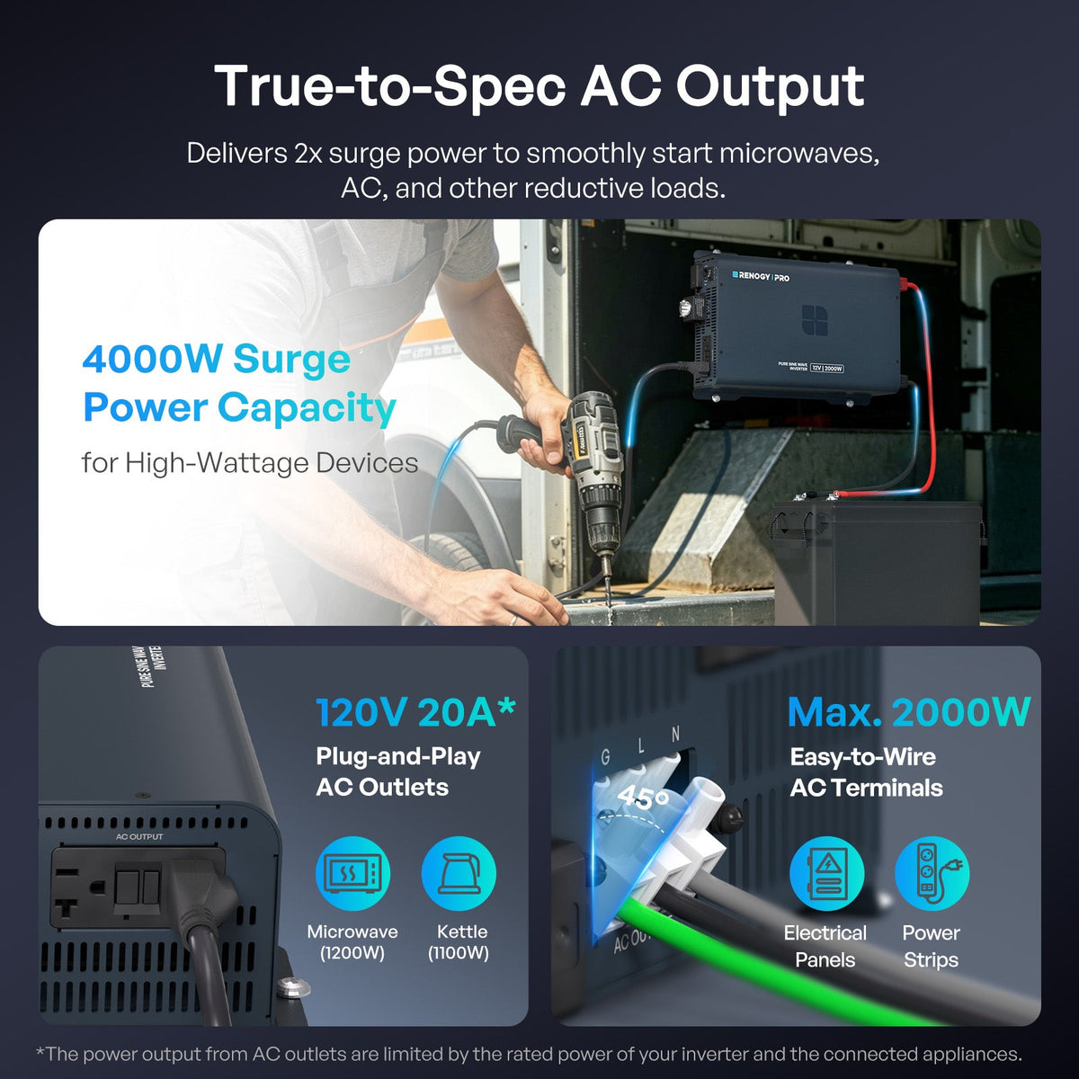 Renogy Pro 12V Pure Sine Wave Inverter with Bluetooth