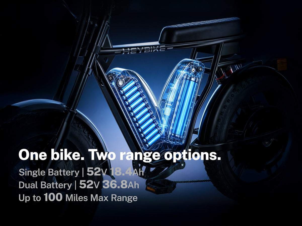 Heybike Saturn Electric Bike