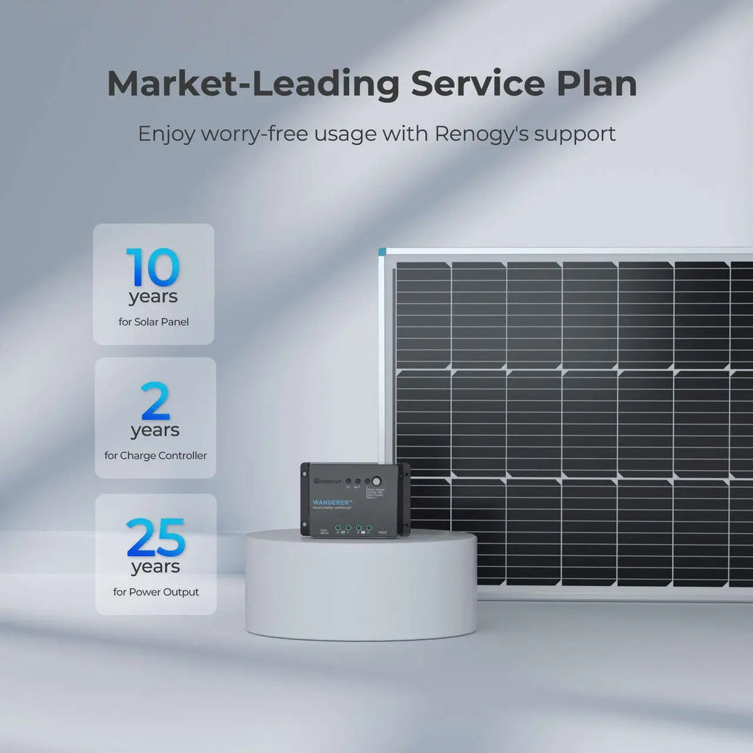 Renogy 100W 12V Solar Panel Kit