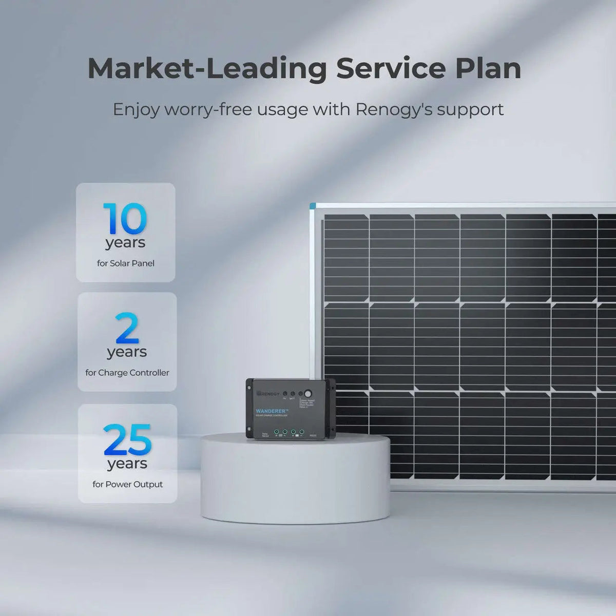 Renogy 100W 12V Solar Panel Kit