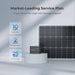 Renogy 100W 12V Solar Panel Kit