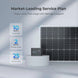 Renogy 100W 12V Solar Panel Kit