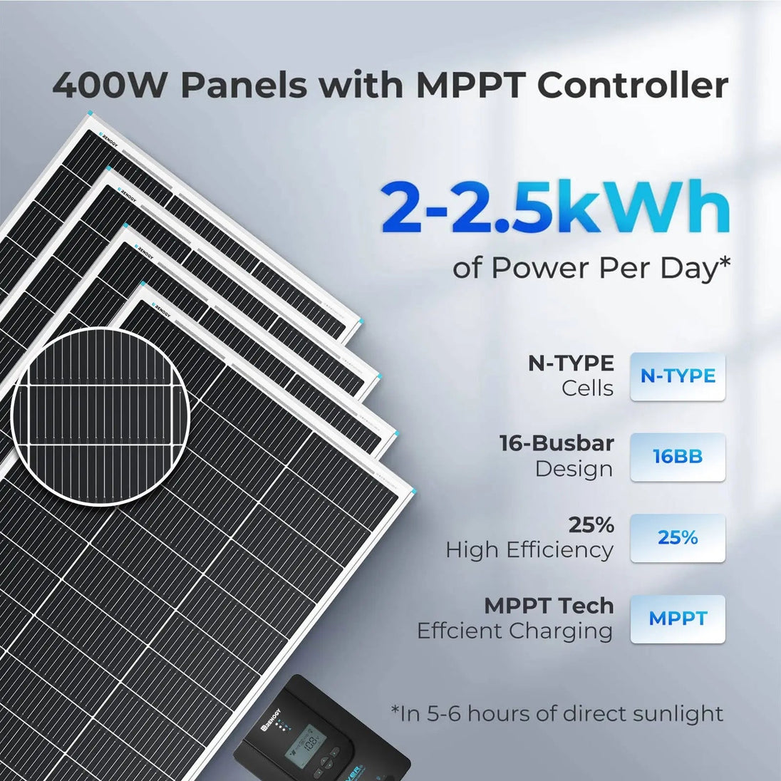 Renogy 400W 12V Solar Panel Kit with Optional Smart Monitoring