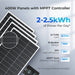 Renogy 400W 12V Solar Panel Kit with Optional Smart Monitoring