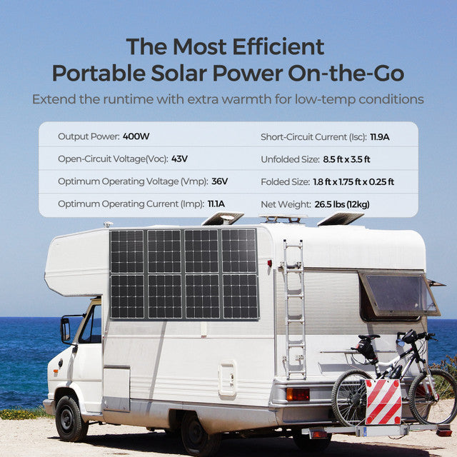 Portable solar power system on a vehicle with specifications displayed.