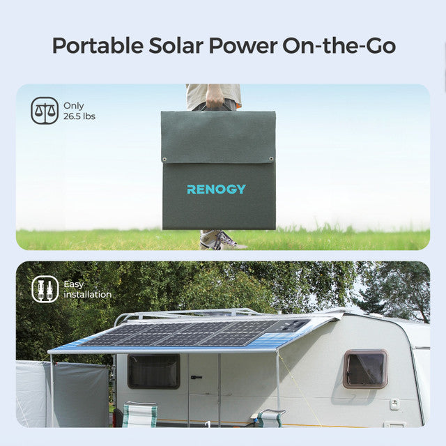 Renogy portable solar power station with a person carrying it and a solar panel on a caravan.
