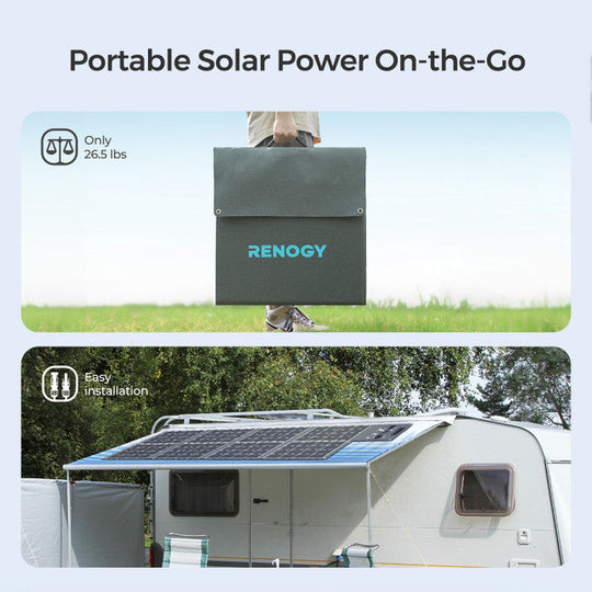 Renogy portable solar power station with a person carrying it and a solar panel on a caravan.