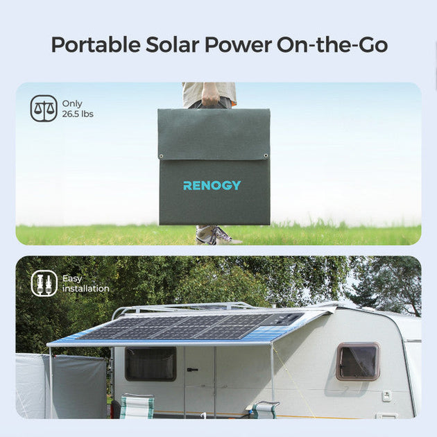 Renogy portable solar power station with a person carrying it and a solar panel on a caravan.