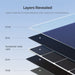Diagram of a solar panel's layers with labels on a blue background