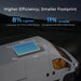 Renogy 400W 12V Solar Panel Kit with Optional Smart Monitoring