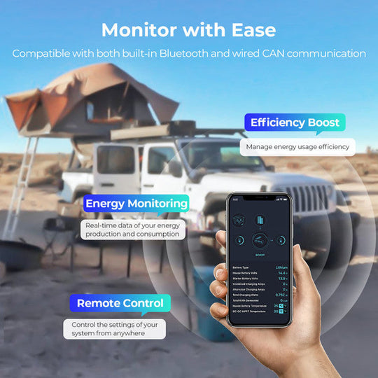 Smartphone app for energy monitoring with a vehicle and rooftop tent in the background