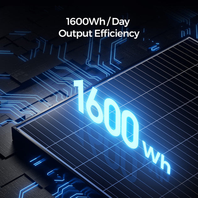 Digital display of '1600Wh/Day Output Efficiency' on a futuristic circuit board design.