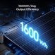 Digital display of '1600Wh/Day Output Efficiency' on a futuristic circuit board design.