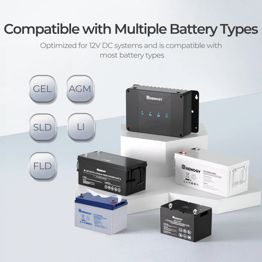 Renogy DC-DC On-Board Battery Charger with MPPT