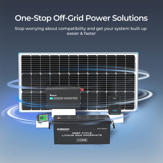 Solar panel, battery, and inverter with text about off-grid power solutions on a blue gradient background.