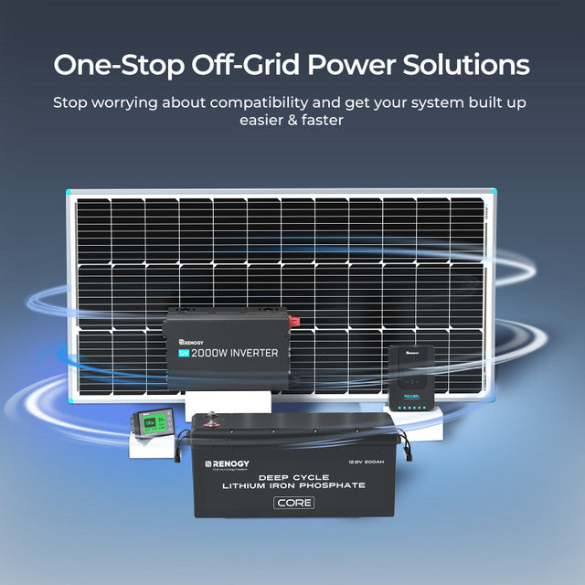 Solar panel, battery, and inverter with text about off-grid power solutions on a blue gradient background.